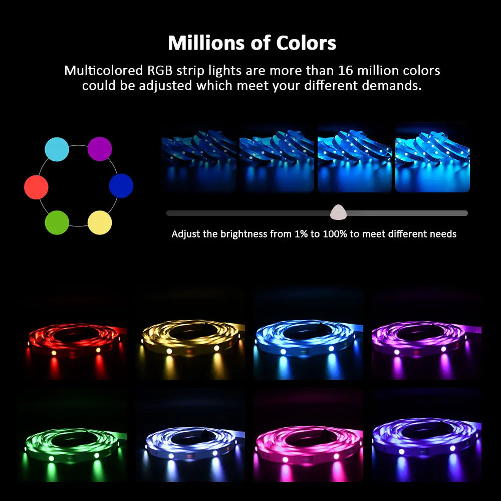 RGB USB LED Strip, APP with 44 Key Remote Control